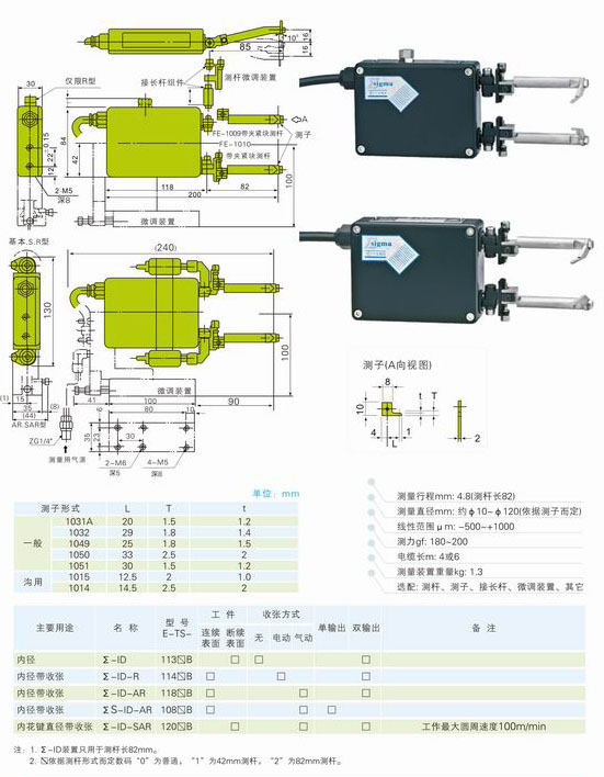 b8f22282ba1f60c442ce7a3ecdc97a20